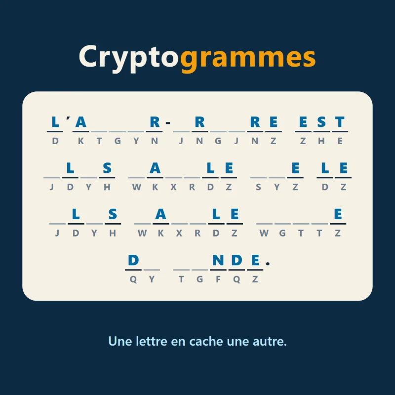Cryptogrammes en ligne : une citation codée, lettre par lettre, en partie déchiffrée